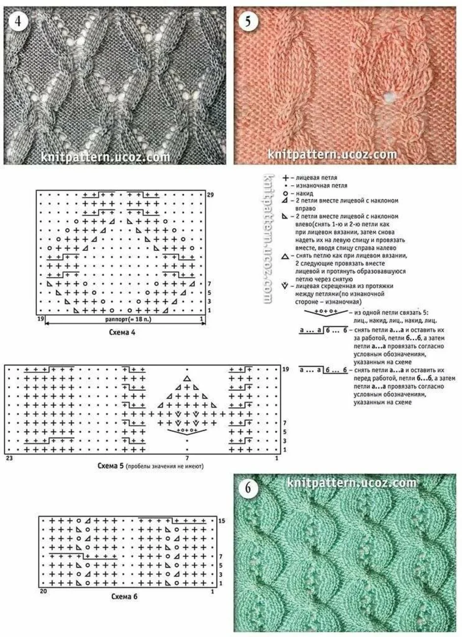 Схемы узоров для вязания спицами из тонкой пряжи