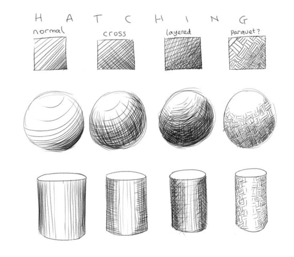 Виды штриховок в академическом рисунке