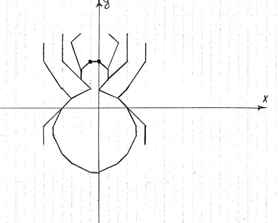 Рисунок координатная плоскость паук