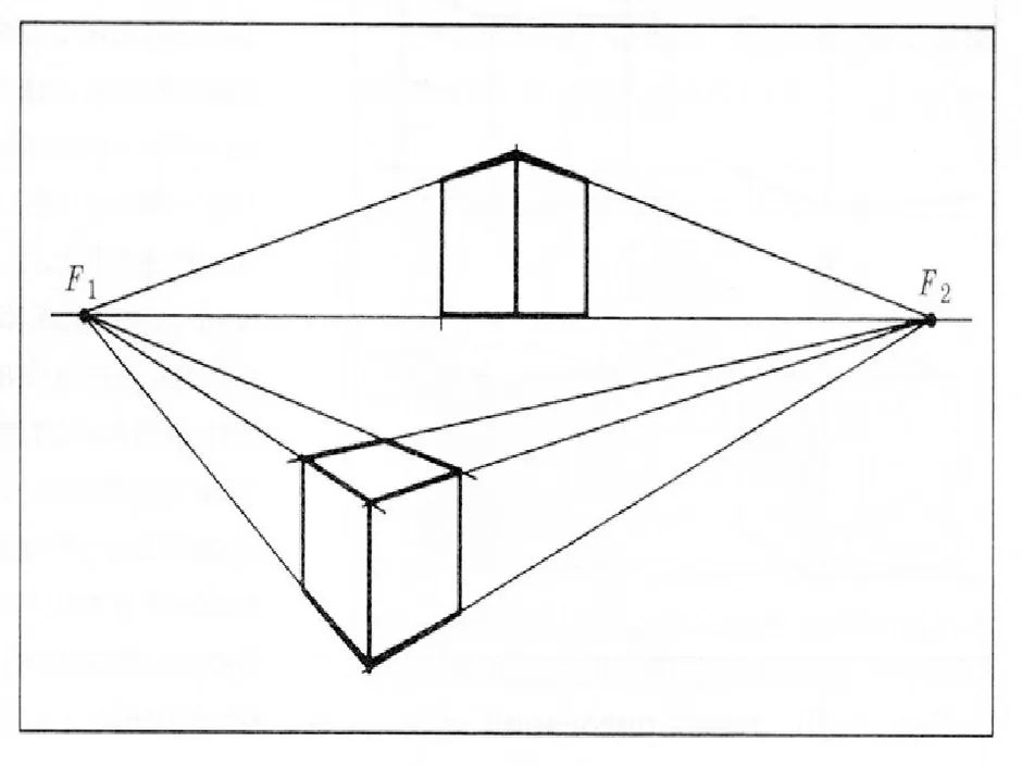 Изображение объема на плоскости и линейная перспектива 6 класс изо конспект урока
