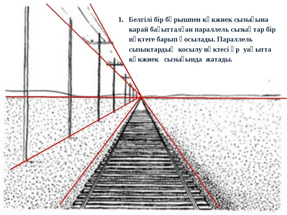 Рисунок с низким горизонтом 6 класс