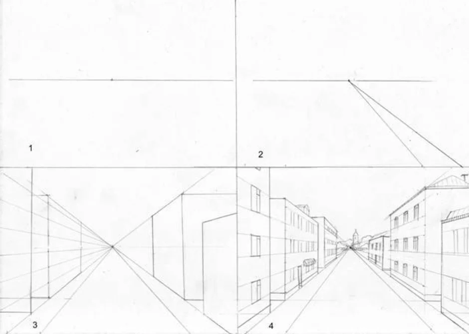 Перспектива в рисовании. Линейная перспектива в рисунке поэтапное. Перспектива с 2 точками схода город. Линейная перспектива в рисунке город 1кл. Пейзаж города линейная перспектива.