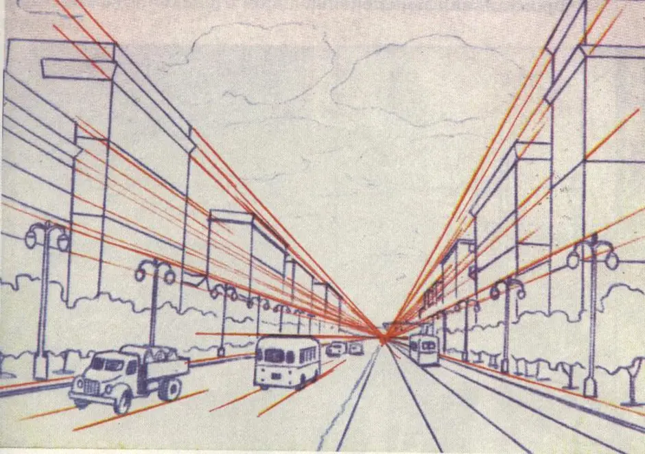 На каком рисунке правильно изображена в перспективе дорога