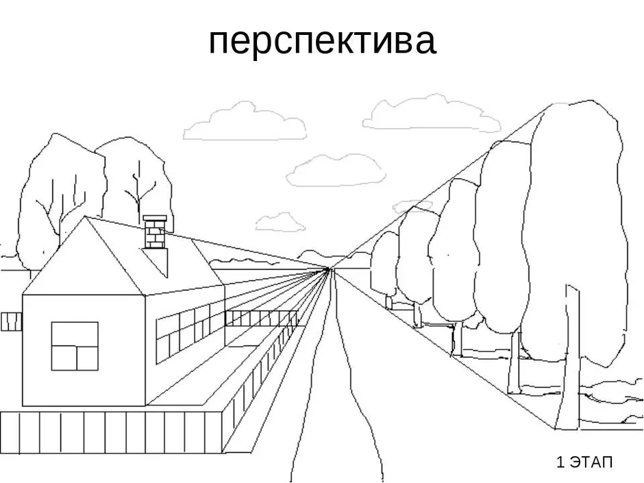 Линейная перспектива в рисунке что такое