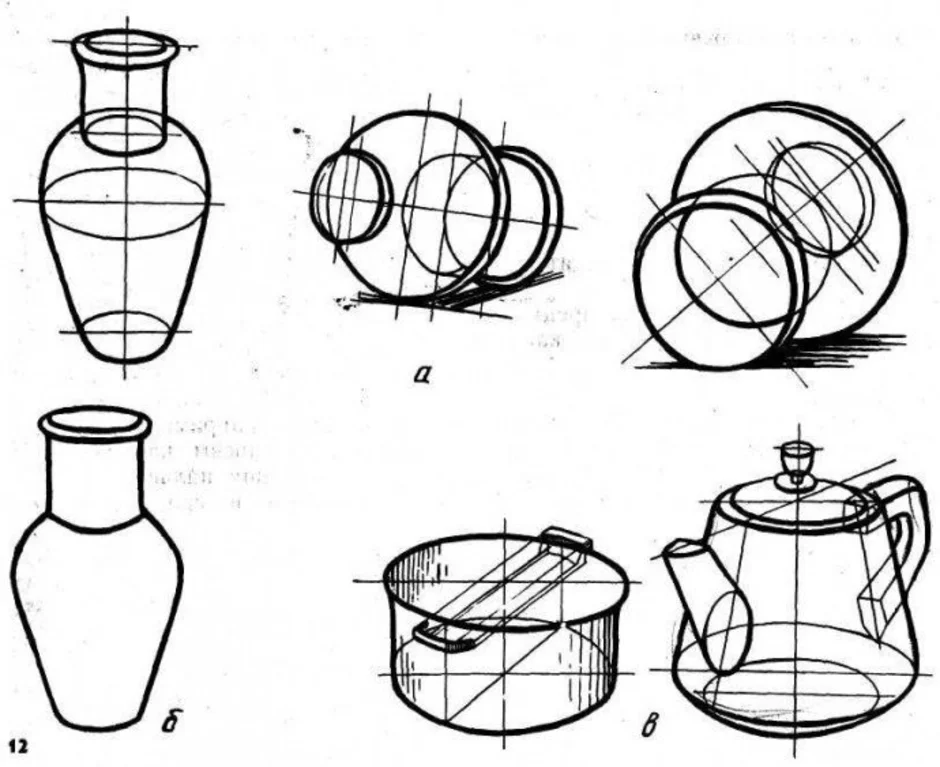 Конструктивно перспективное изображение. Кастрюля линейно конструктивный рисунок. Линейно-конструктивный рисунок предмета сложной формы. Натюрморт линейно конструктивный рисунок геометрических тел. Конструктивное построение предметов.