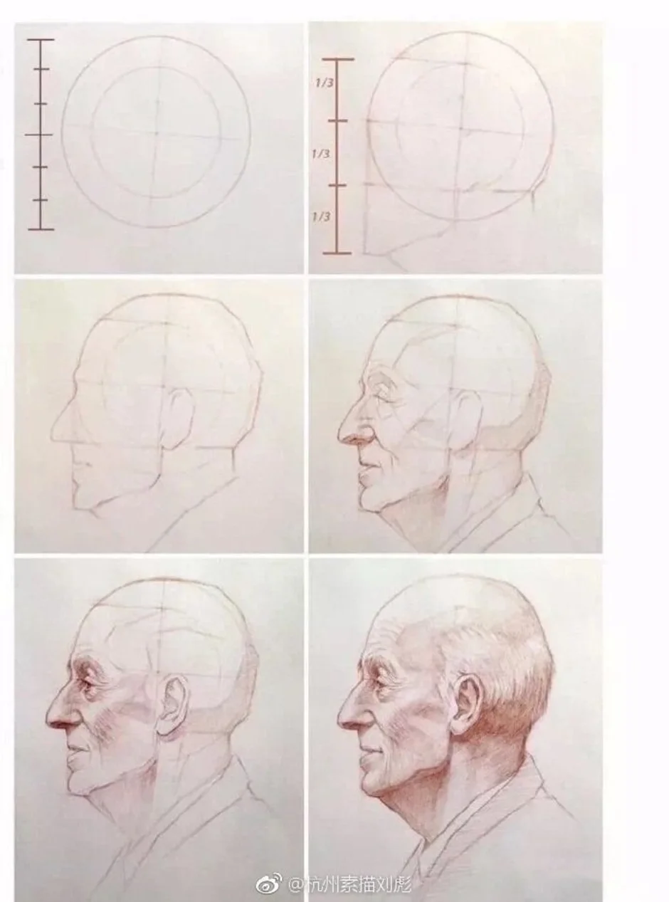 Профиль головы человека рисунок