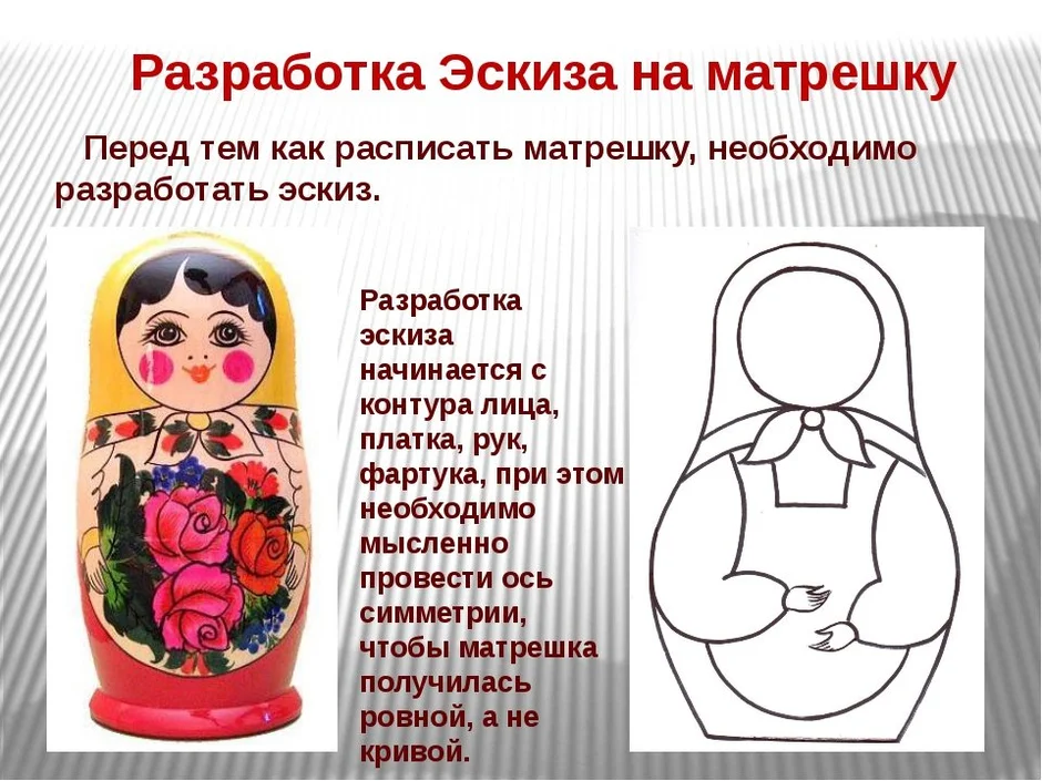 Матрешка роспись рисунок