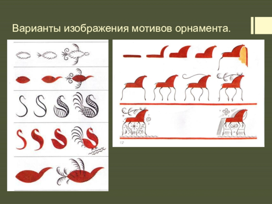 Мезенская роспись 5 класс изо рисунки как рисовать