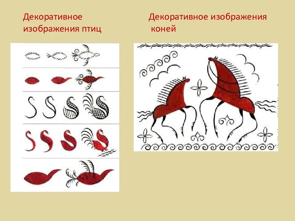 Мезенская роспись 5 класс изо рисунки как рисовать