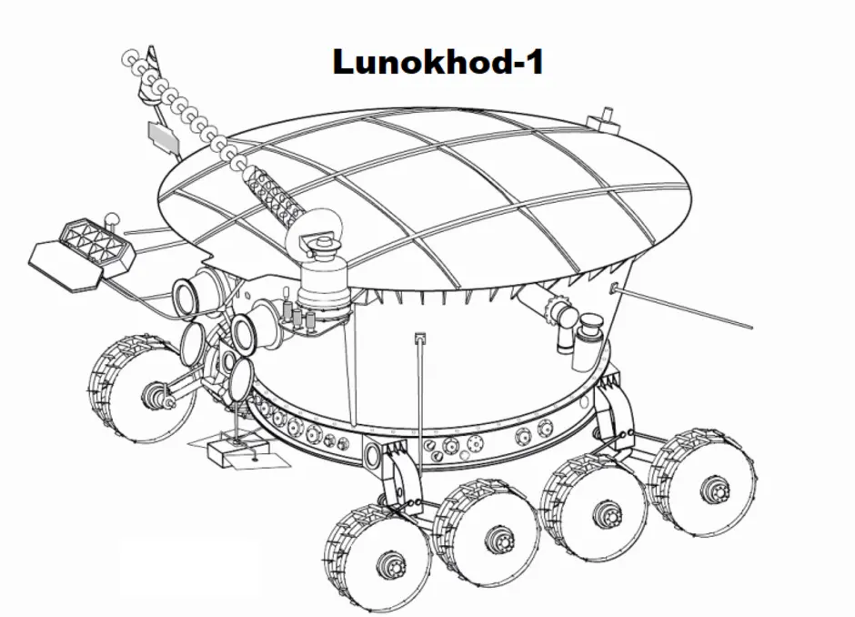Луноход 1 рисунок