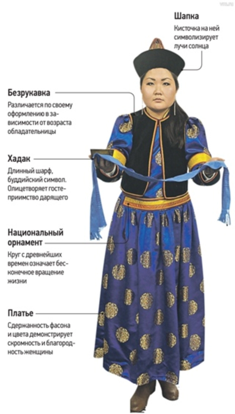 Бурятский национальный костюм