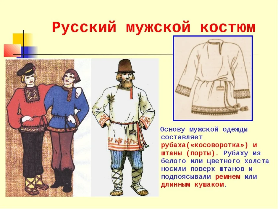 Русский народный костюм мужской фото рисунок