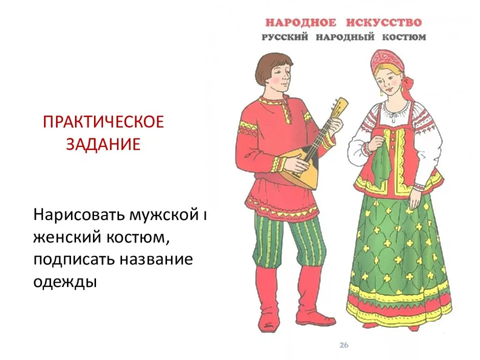 Особенности мужского русского народного костюма