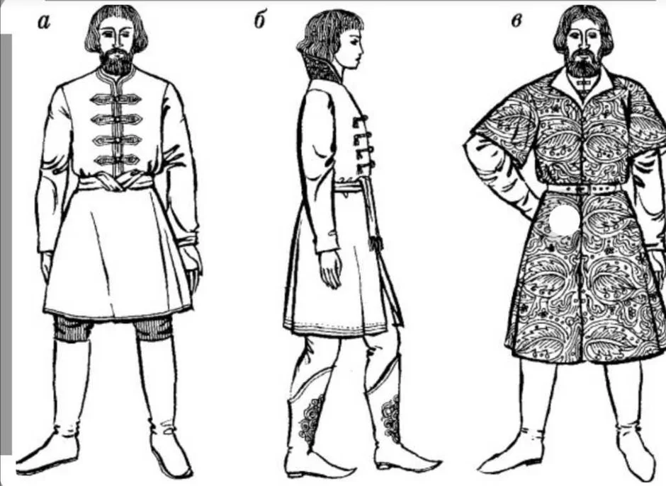 Русский народный костюм мужской рисунок 5 класс