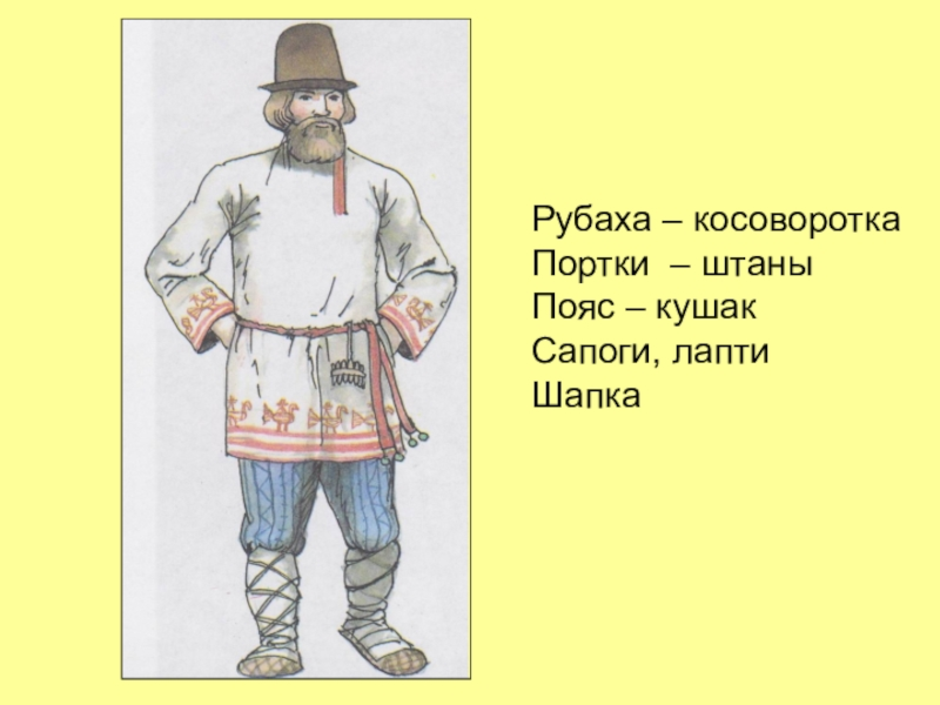 Русский человек значение. Рубаха косоворотка штаны пояс лапти. Мужской русский народный костюм Порты. Русский национальный костюм портки и рубахи. Изображения русского народного костюма рубаха и штаны.