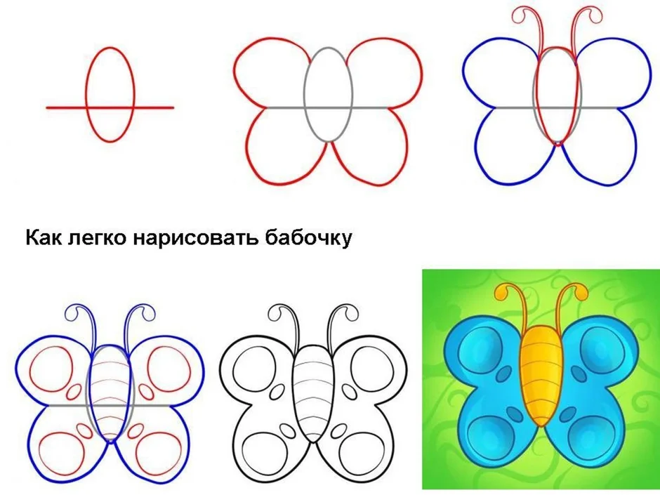 Нарисовать бабочку 2 класс