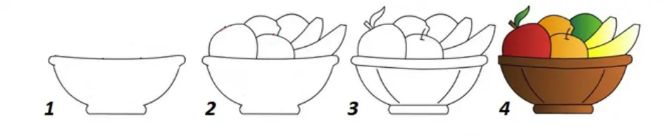 Как нарисовать корзину с фруктами легко