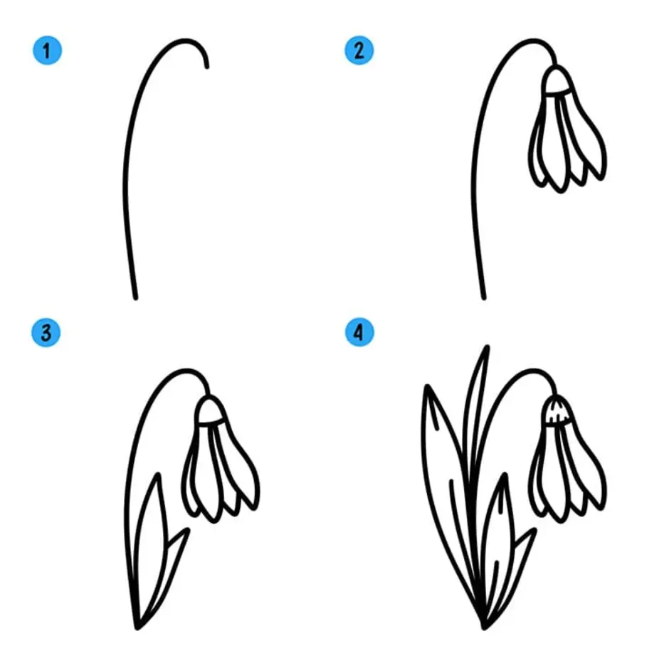 Рисовать весенние цветы поэтапно