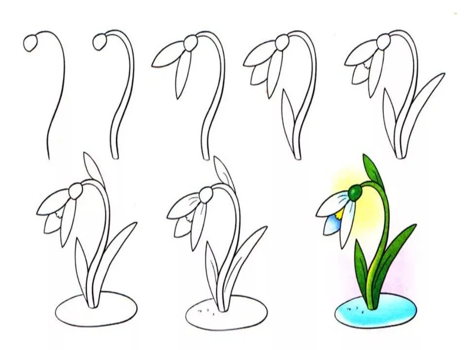 Рисунок весеннего цветка 2 класс