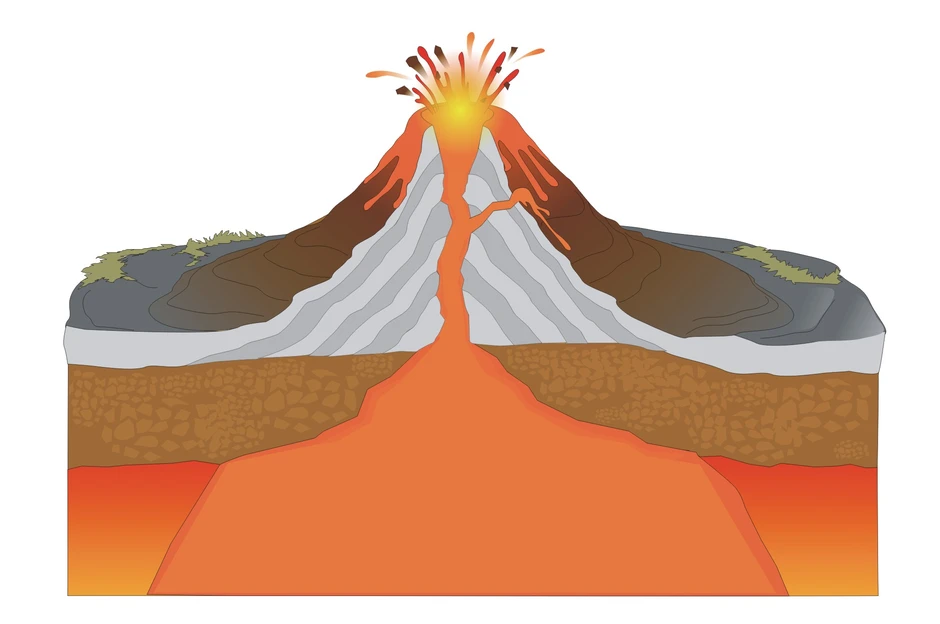 Из чего состоит вулкан картинка