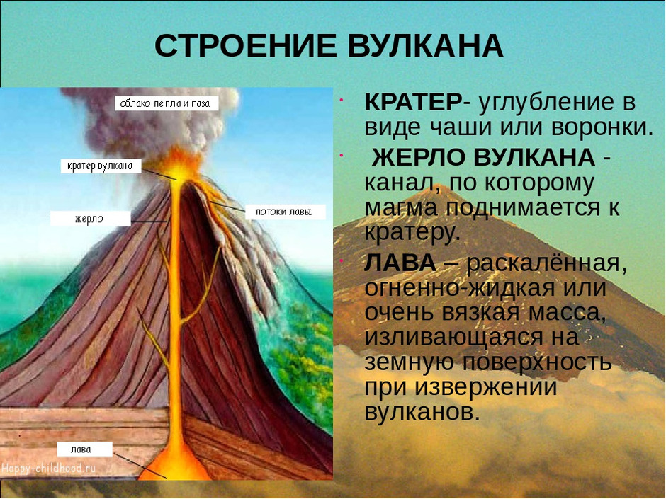 Какие части вулкана обозначены цифрами на рисунке география 5 класс