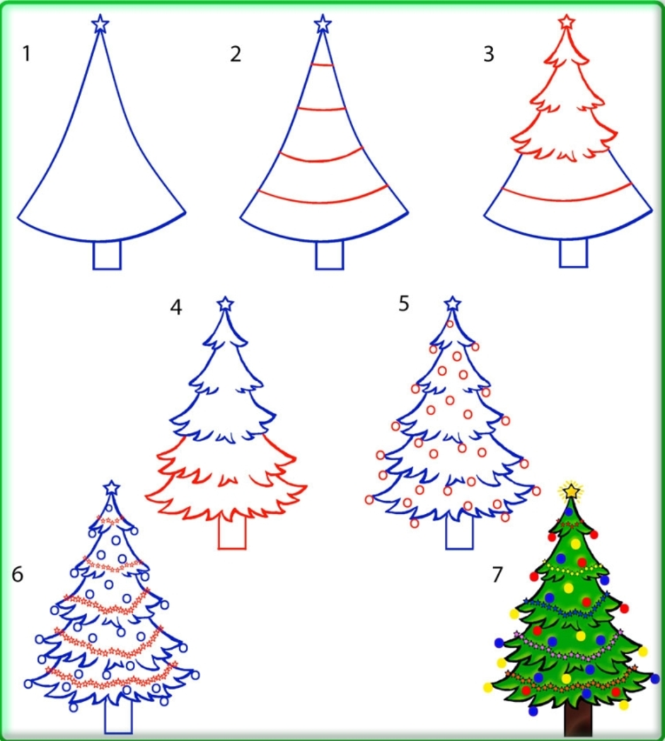 Нарисовать елку карандашом