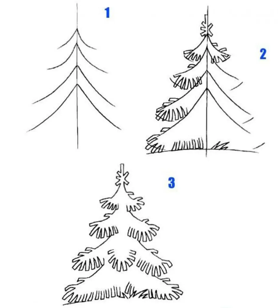 Как нарисовать рисунок елка