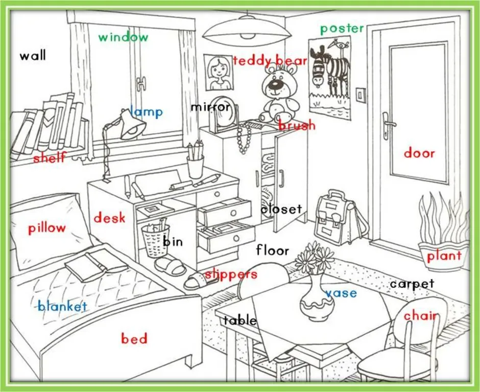 Комнаты на английском языке 2 класс. Комната с мебелью рисунок для английского языка. Комнаты на английском языке. Картинка комнаты для описания. Комната рисунок для детей.