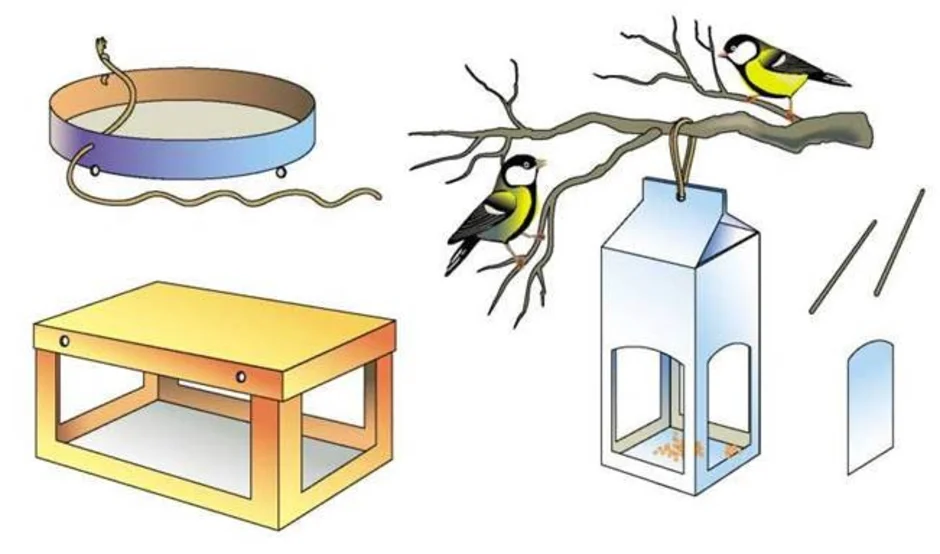 Нарисовать кормушку для птиц 1 класс окружающий мир