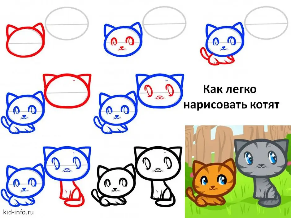 Нарисовать котенка 1 класс