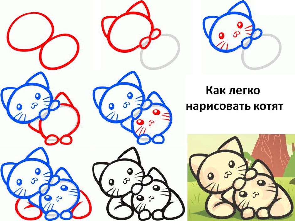 Легкий рисунок котенка для детей