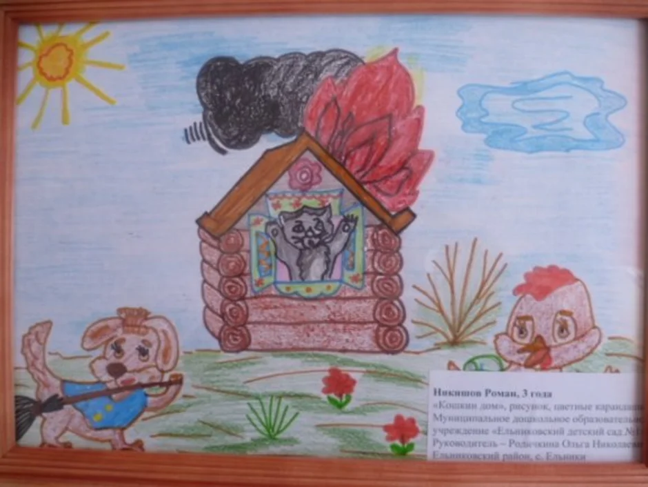 Кошкин дом 3 класс. Кошкин дом рисунок. Рисование Кошкин дом. Рисунок к сказке Кошкин дом. Рисунок на тему Кошкин дом.