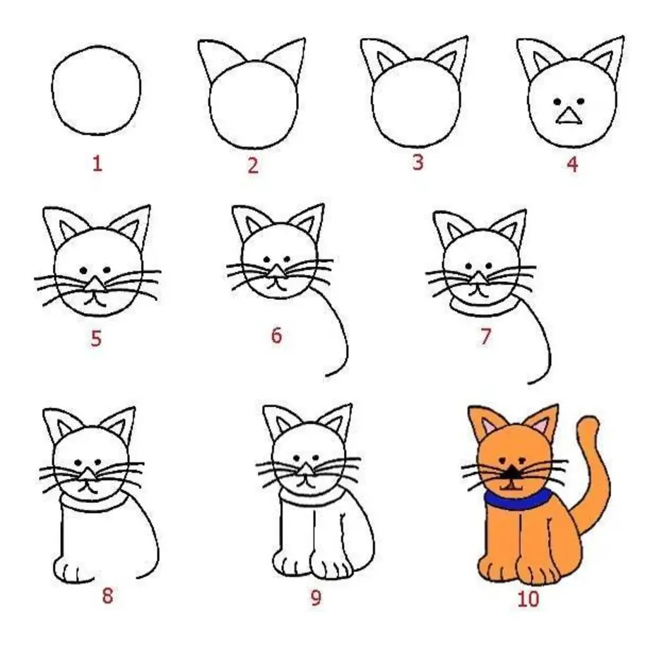 Как Нарисовать Кошку Легко Для Детей (63 Фото)