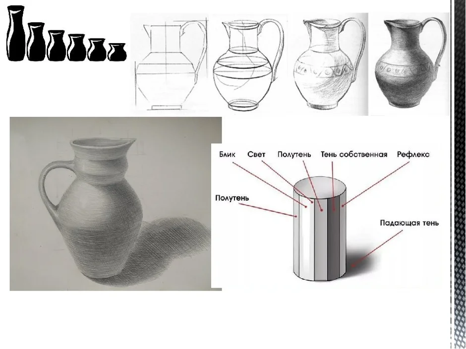 Как нарисовать кувшин карандашом поэтапно для начинающих 5 класс