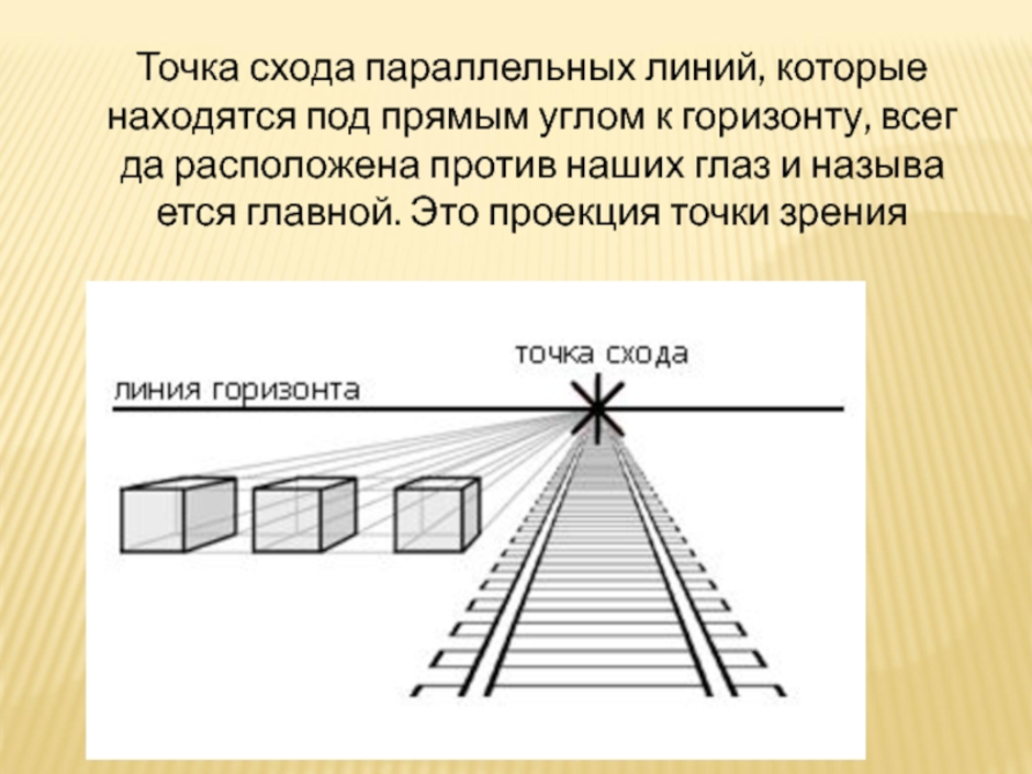 Линейная поверхность