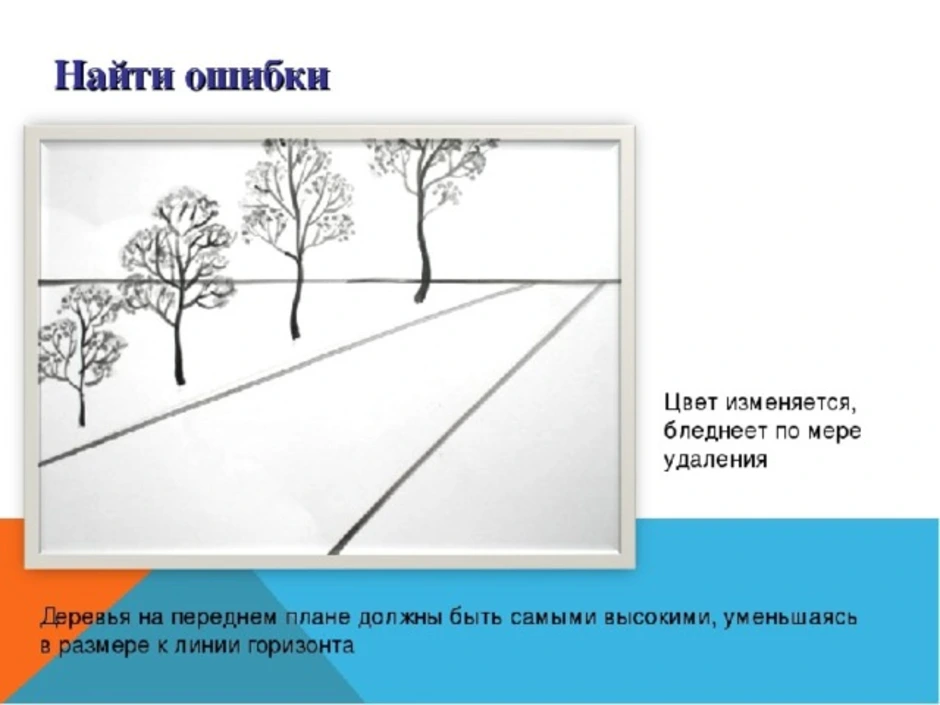 2 класс перспектива презентация. Линия горизонта рисунок. Линия горизонта в изобразительном искусстве. Линия горизонта это в изо. Линия горизонта в рисовании предметов.