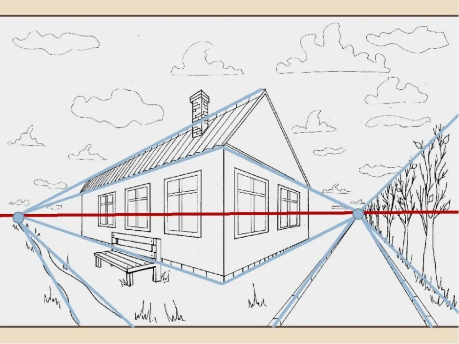 Правила воздушной и линейной перспективы 6 класс рисунок перспективы