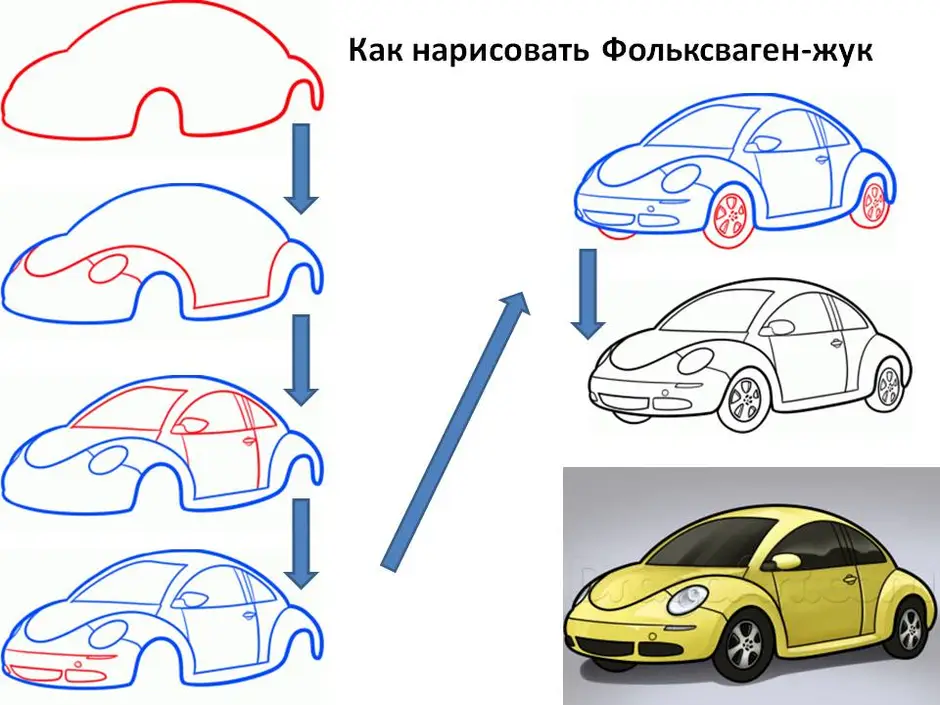 Научиться рисовать машину