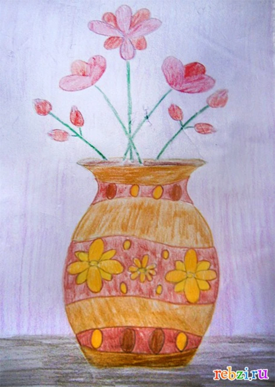 Нарядные декоративные вазы изо 5 класс. Ваза с рисунком. Рисунок вазы. Рисование вазы. Ваза с цветами рисунок.