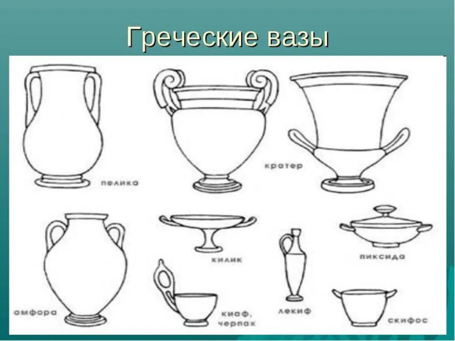 Рисунки греческих ваз 5 класс. Греческие вазы рисование. Греческие вазы изо. Греческая ваза рисунок. Формы греческих ВАЗ.