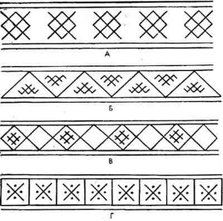 Орнамент 5 класс изо рисунок