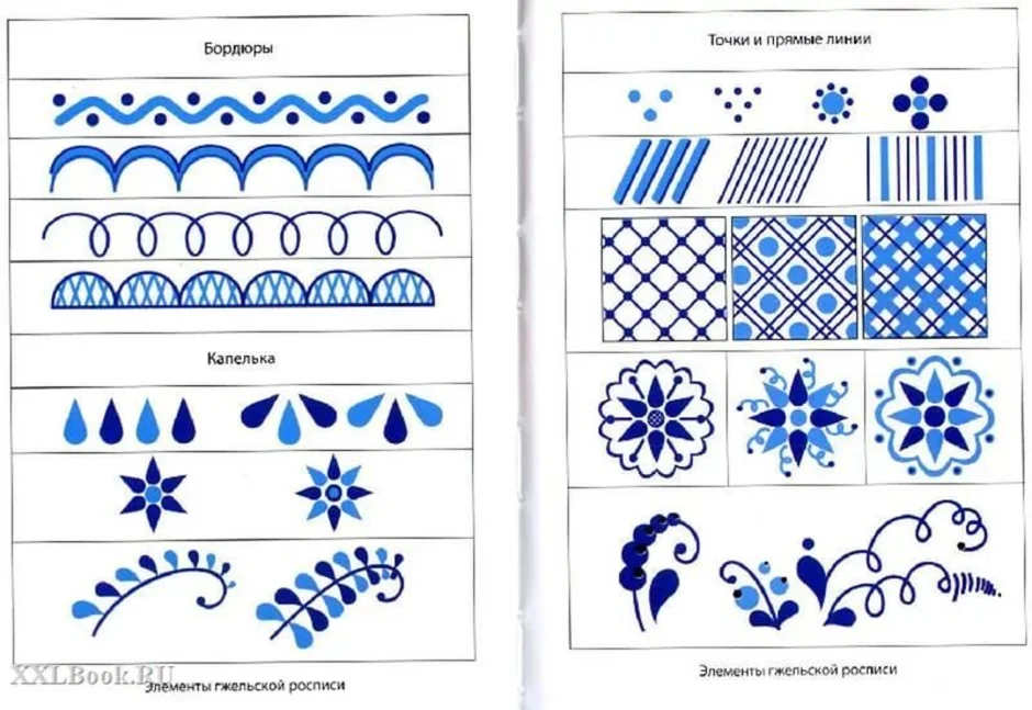 Гжель рисунок для детей в детском саду