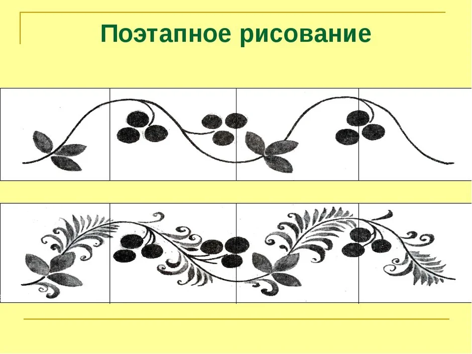 Орнамент рисунок 1 класс