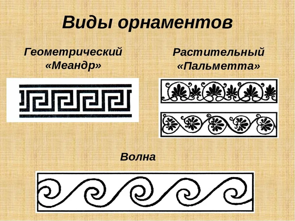 Растительный орнамент 5 класс изо рисунки