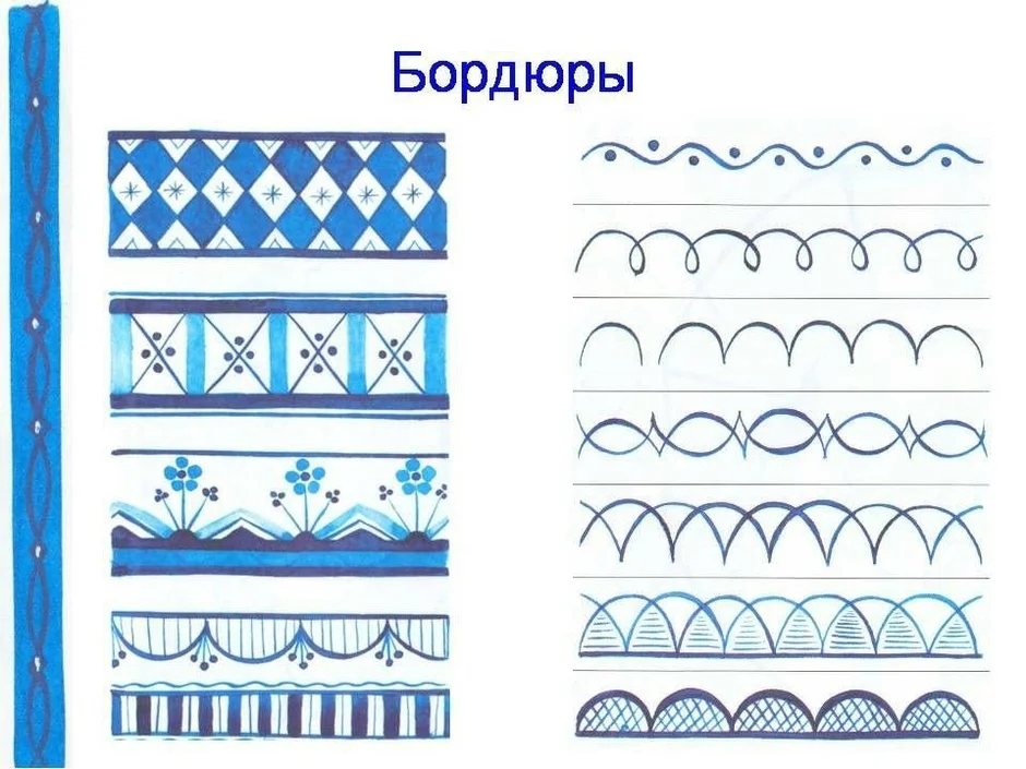 Бордюр нарисованный. Гжель роспись элементы узора. Элементы гжельской росписи бордюры. Элементы гжельской росписи 5 класс изо. Элементы узоров Гжель росписи для детей.