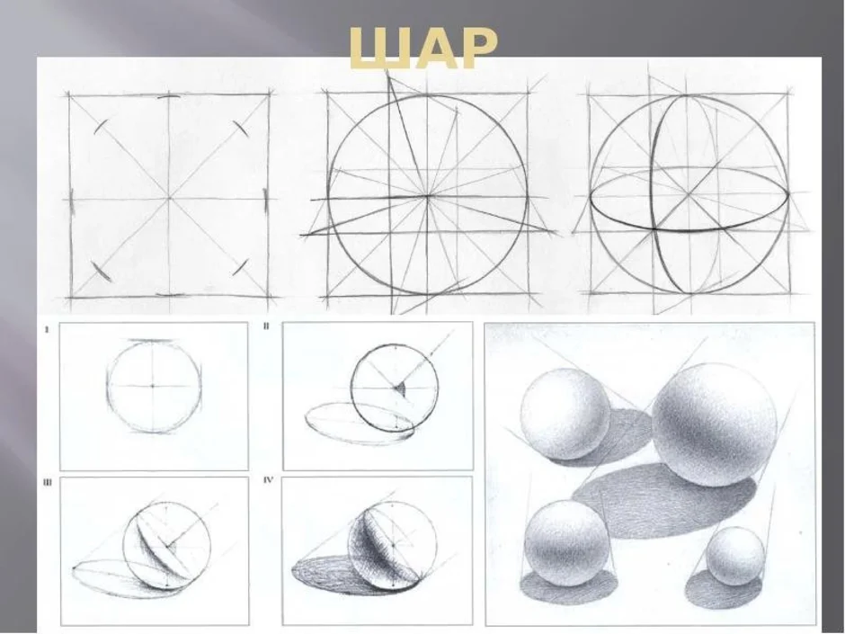 Шаров академический рисунок. Линейно конструктивное построение шара. Построение сферы Академический рисунок. Рисование шара. Шар Академический рисунок.