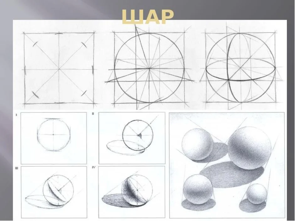 Фигуры пошагово. Построение шара. Конструктивное построение шара. Этапы рисования шара. Построение гипсового шара.