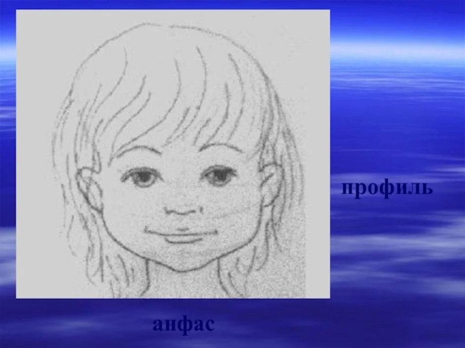 Портрет человека презентация 3 класс. Урок изо портрет. Рисование портрета для дошкольников. Рисование на лице для детей. Портрет рисунок для детей.