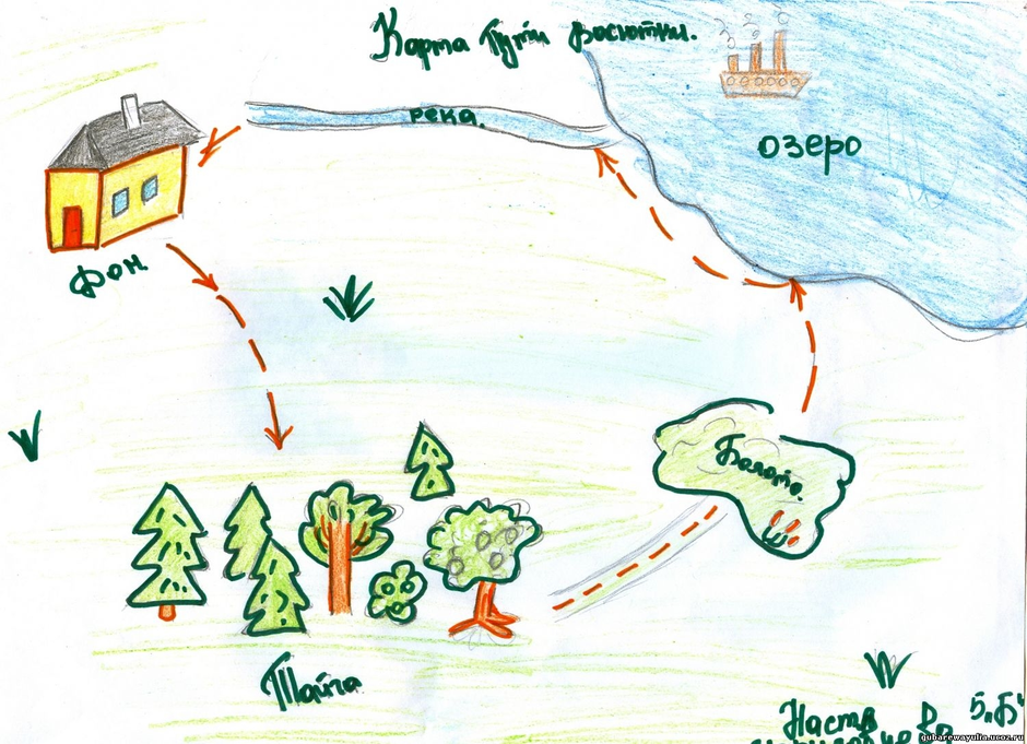 Как нарисовать на карте маршрут путешествия