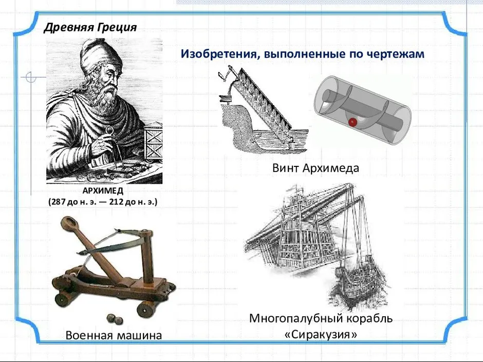 Презентация изобретения архимеда